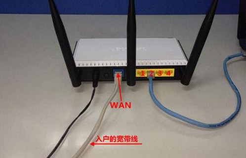 6-檢查入戶網線