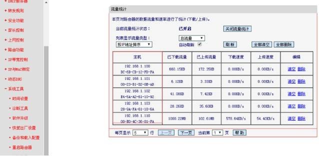 e-系統(tǒng)工具—流量統(tǒng)計中查找